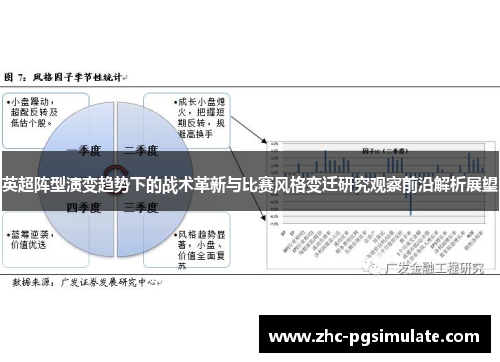 英超阵型演变趋势下的战术革新与比赛风格变迁研究观察前沿解析展望 英超阵型演变趋势下的战术革新与比赛风格变迁研究观察前沿解析展望