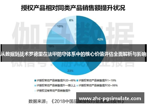 从数据到战术罗德里在法甲防守体系中的核心价值评估全面解析与影响 从数据到战术罗德里在法甲防守体系中的核心价值评估全面解析与影响