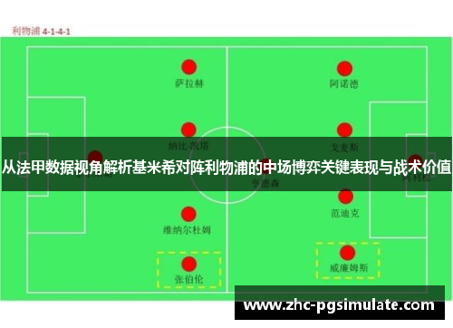 从法甲数据视角解析基米希对阵利物浦的中场博弈关键表现与战术价值