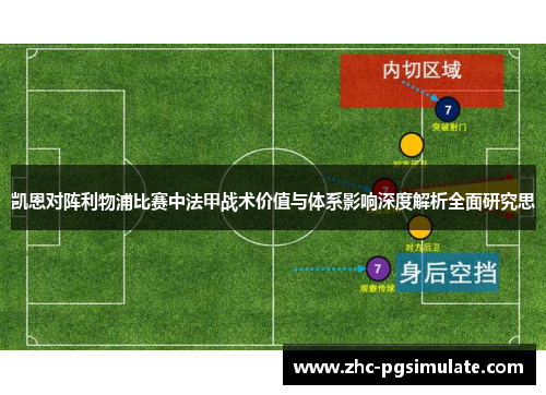 凯恩对阵利物浦比赛中法甲战术价值与体系影响深度解析全面研究思