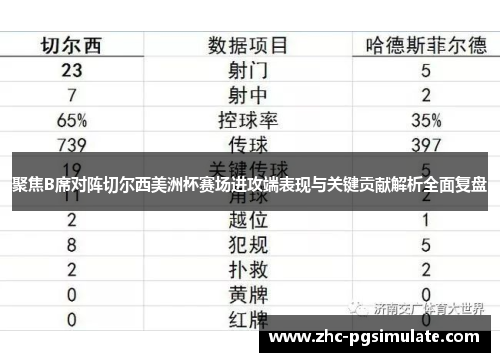 /uploads/images/20260616/ju-jiao-b-xi-dui-zhen-qie-er-xi-mei-zhou-bei-sai-chang-jin-gong-duan-biao-xian-yu-guan-jian-gong-xian-jie-xi-quan-mian-fu-pan.webp